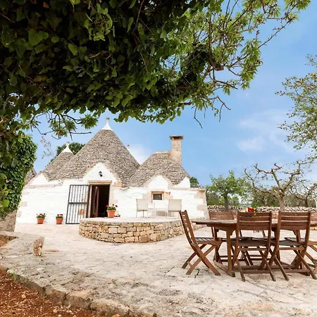 Trulli Bellavista Pool Cocolicchio