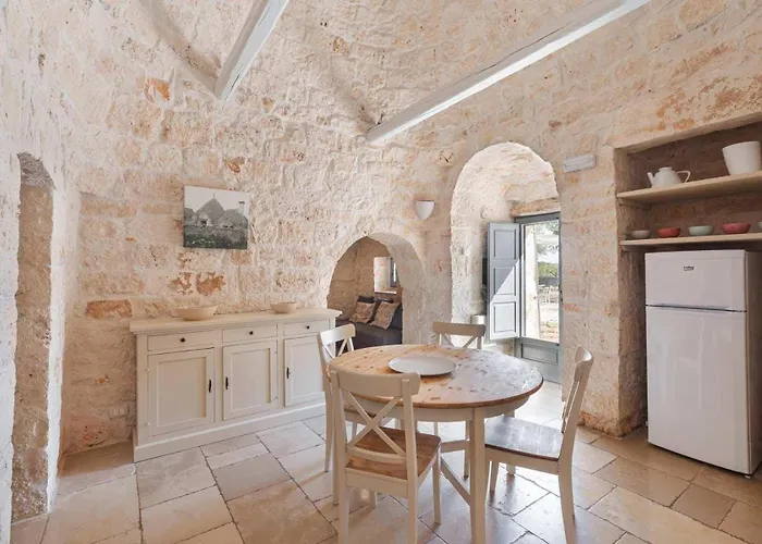 Trulli Bellavista Pool *