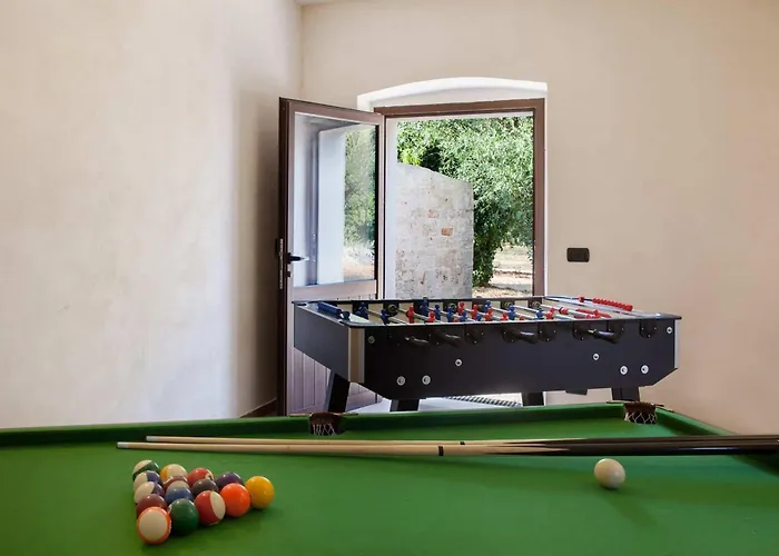 Дом отдыха Trulli Bellavista Pool *