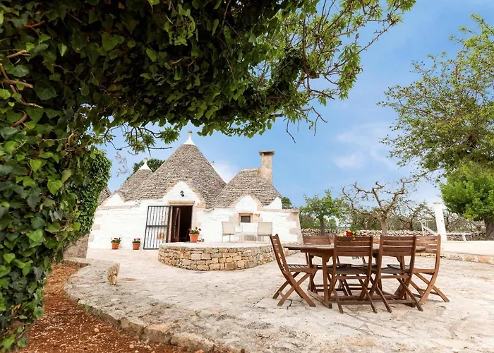 Trulli Bellavista Pool Cocolicchio